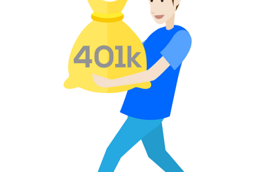 Support Your Workforce With Employee Retirement Plan Benefits